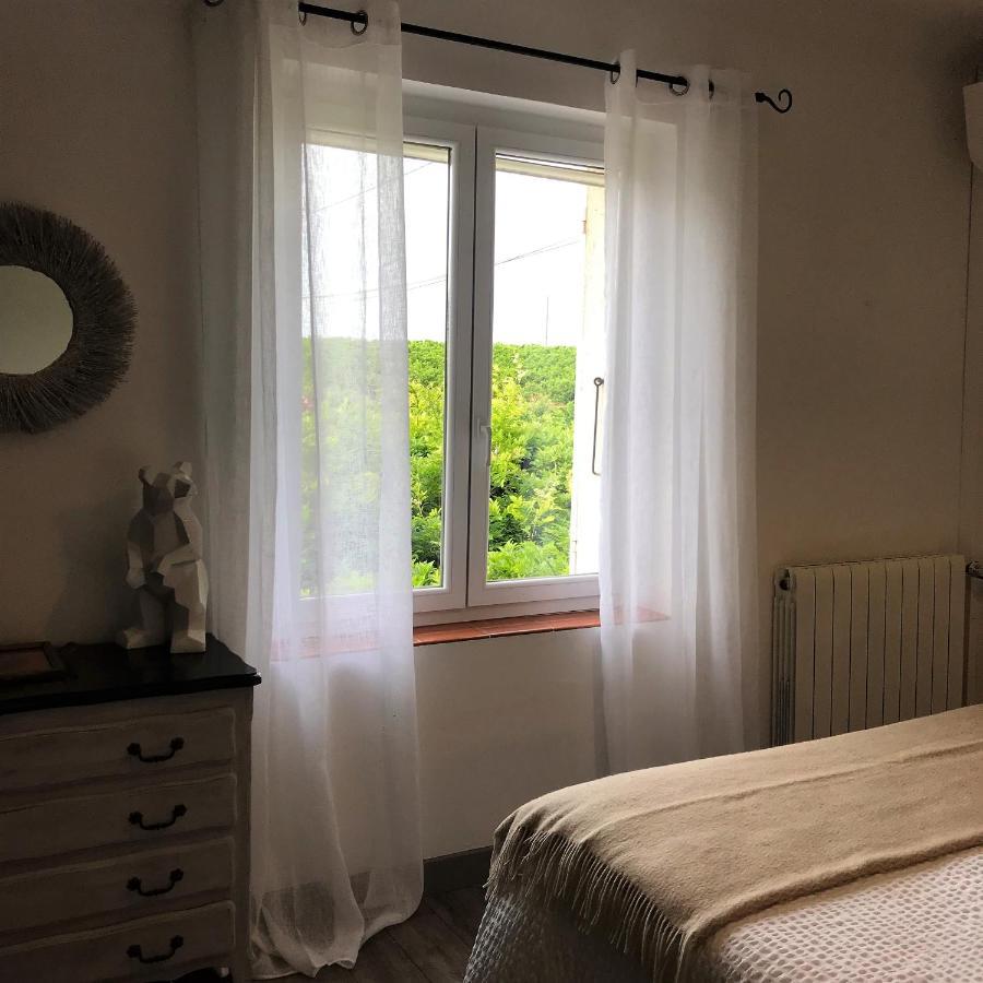 Chambres d'Hôtes et Gîtes Le Mas Mellou Orange  Extérieur photo